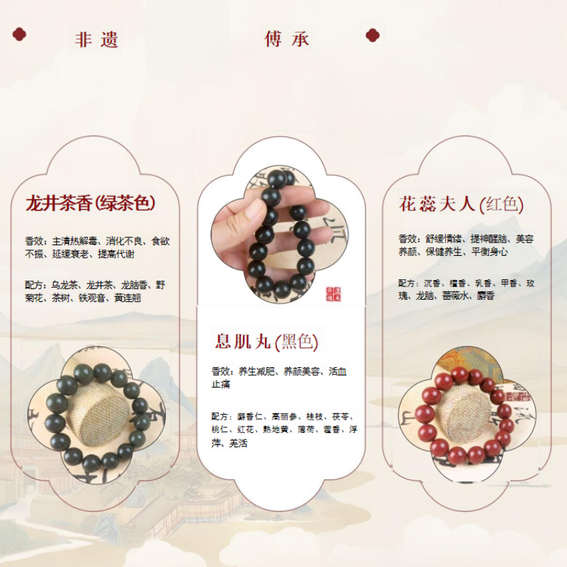 手串/合香珠/文玩手串/中药手串/合香手串细节图