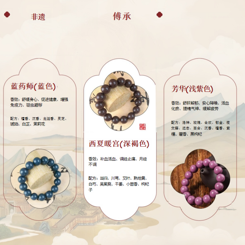 手串/合香珠/文玩手串/中药手串/合香手串产品图