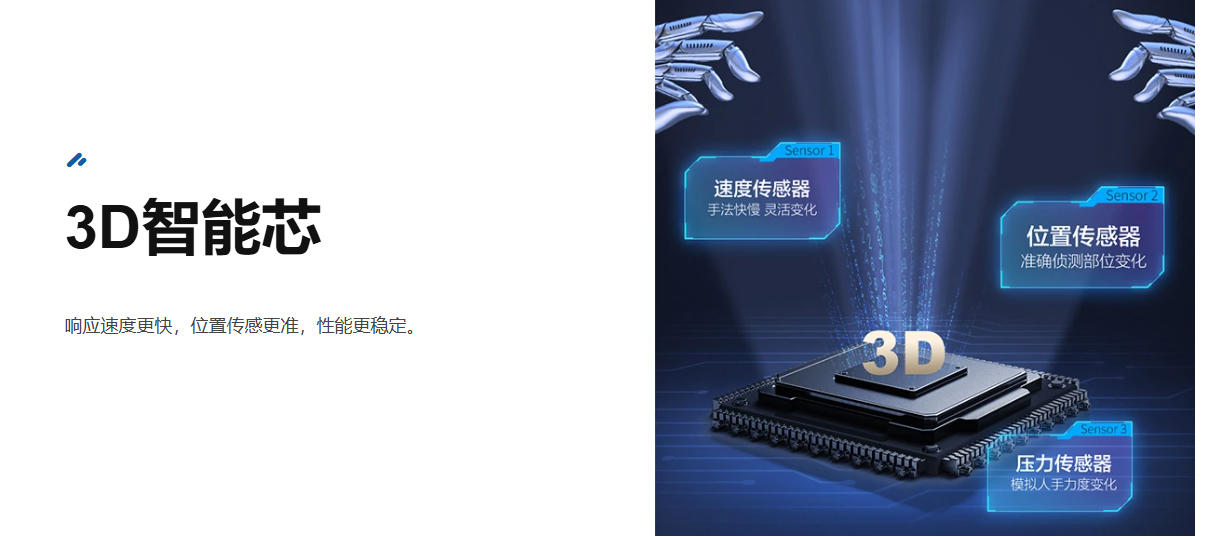 海尔按摩椅Haier家用全身豪华全自动按摩椅 H3-303HU1详情7