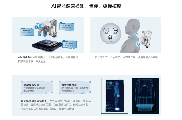 海尔智能养老按摩椅AI智能多钟按摩手法Haier详情3