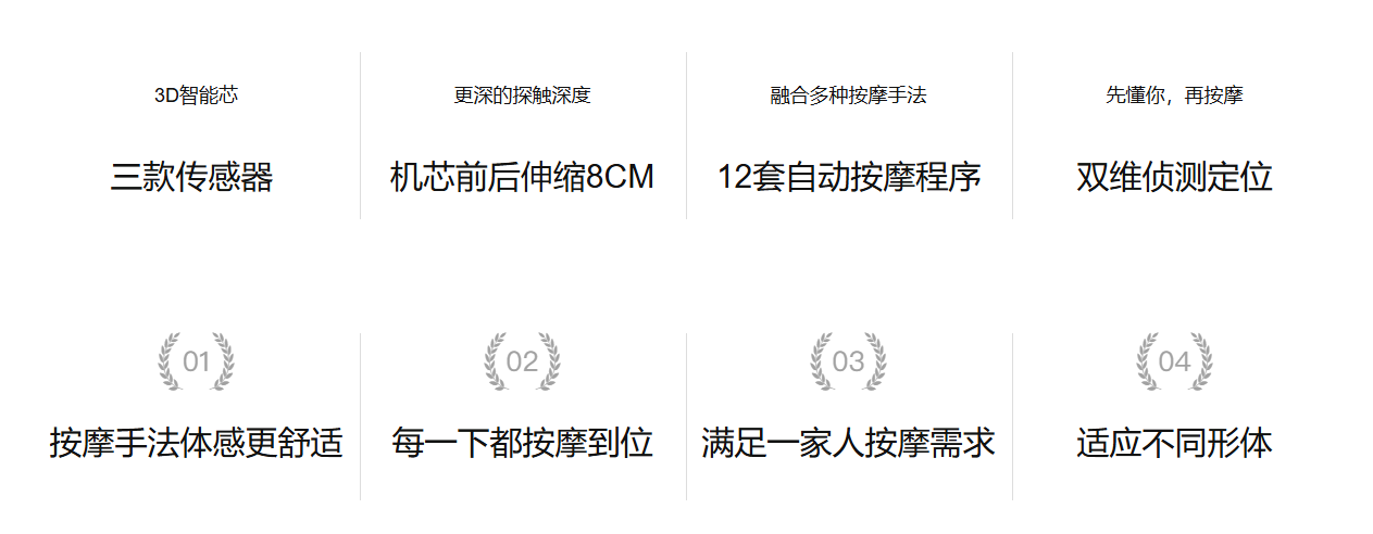 海尔按摩椅Haier家用全身豪华全自动按摩椅 H3-303HU1详情6