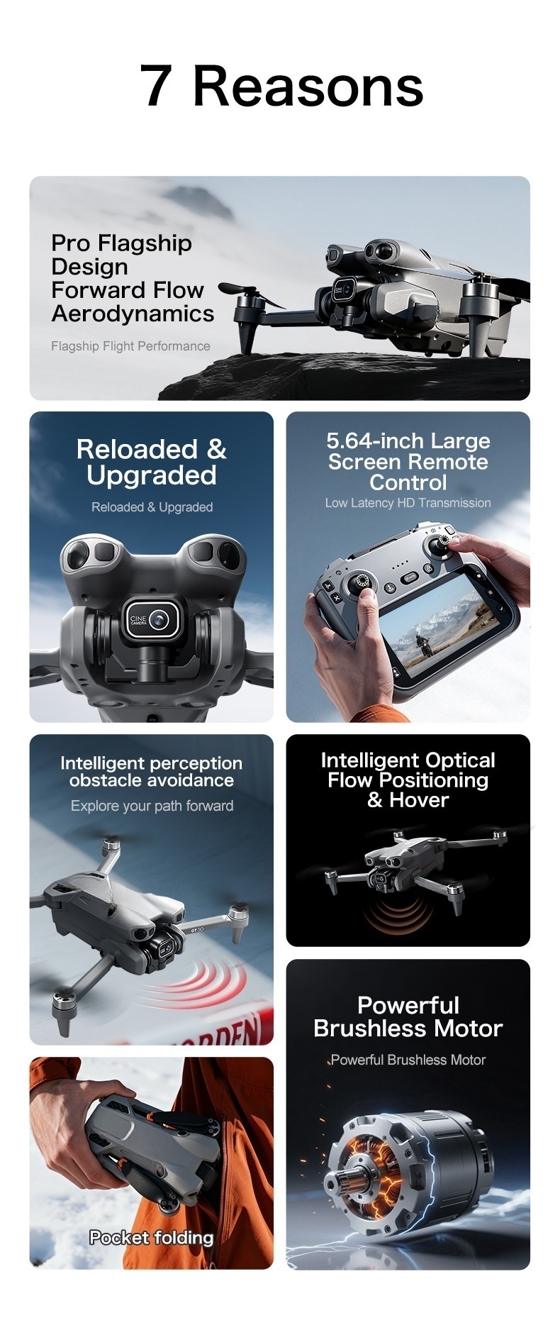 跨境航拍无人机避障四轴飞行器高清无刷带大屏幕遥控玩具飞机详情22