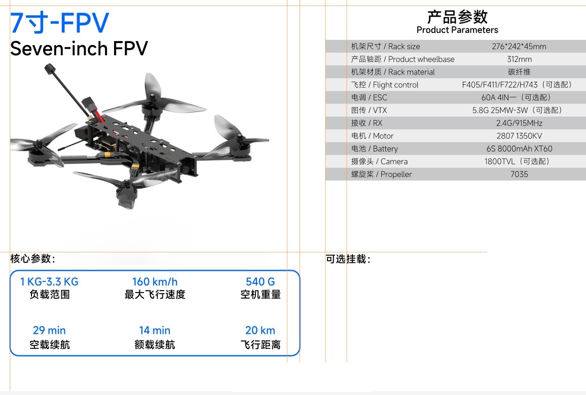 无人机厂家直供7寸fpv5.8GELRS无人机航拍机详情6
