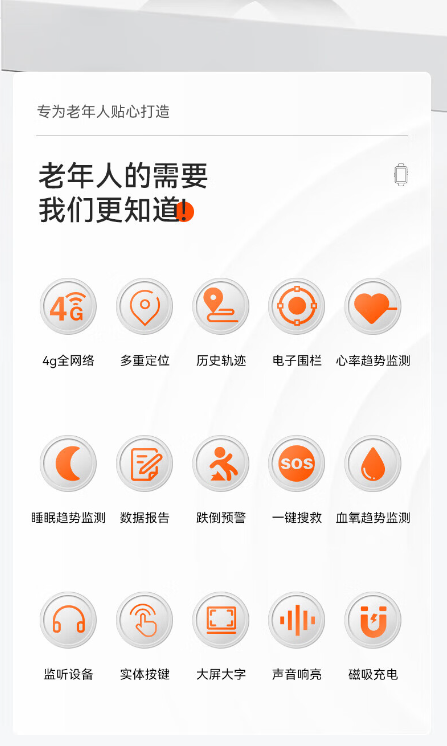 Haier海尔健康检测腕表HSZ-H601 操作便捷、功能针对性强的老人手表详情1