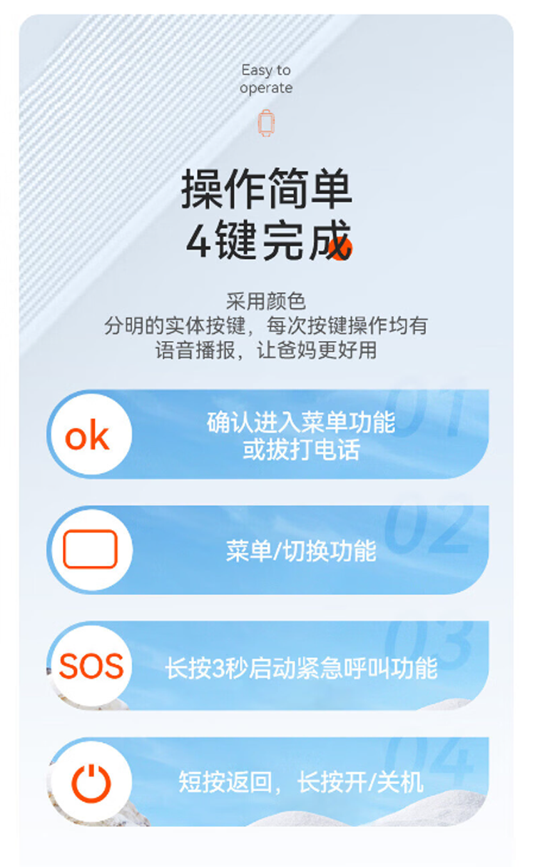 Haier海尔健康检测腕表HSZ-H601 操作便捷、功能针对性强的老人手表详情2