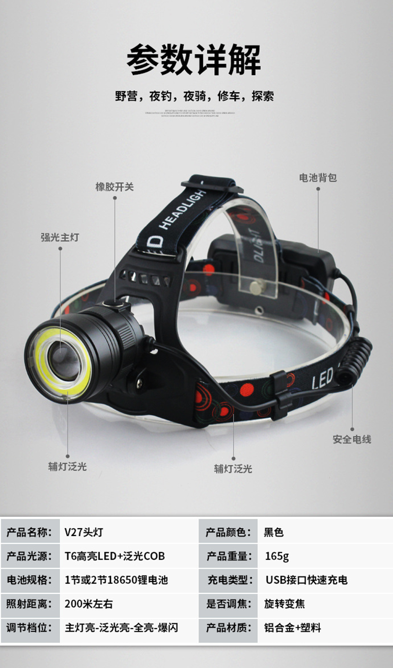 Dual-light source lamp, hiking, night cycling, camping, outdoor zoom headlamp, high-intensity long-range portable head-mounted flashlight pic 5