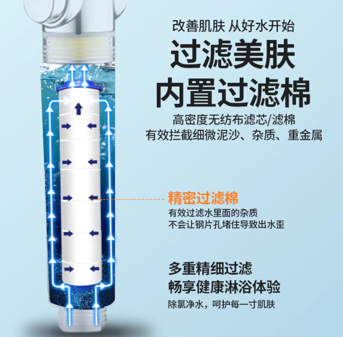 K-562螺旋桨花洒涡轮增压沐浴喷头莲蓬头洗澡超强加压小蛮腰花洒详情图4