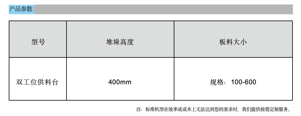 双工位供料台详情图2