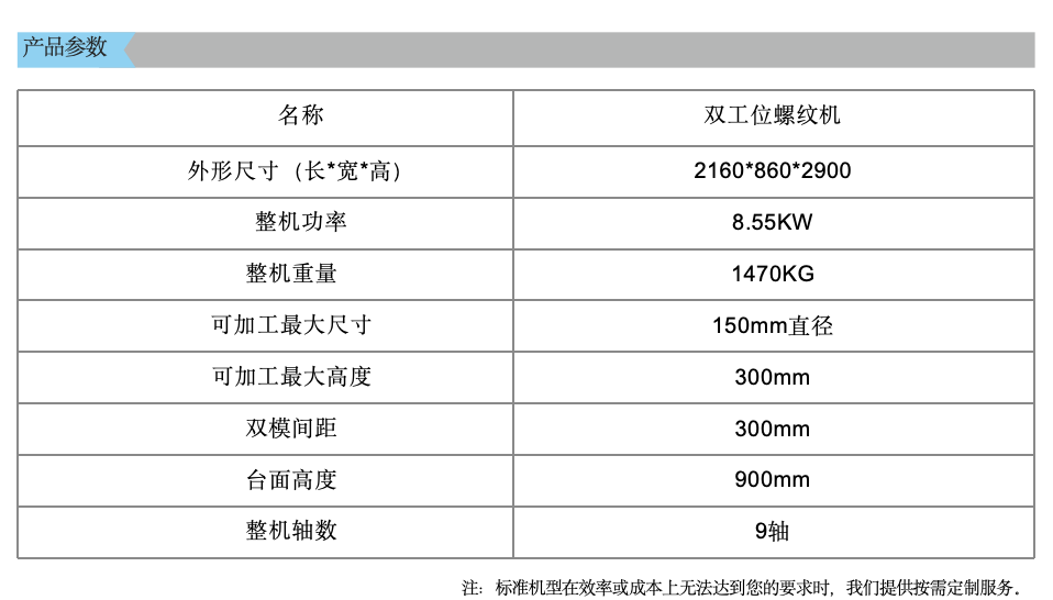 双工位螺纹机产品图