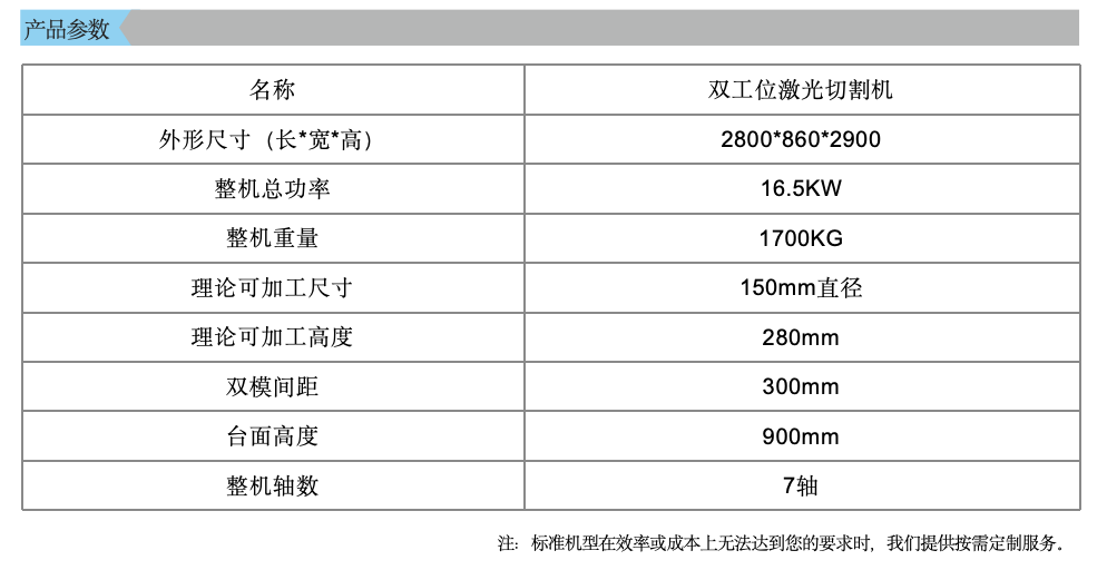 双工位激光切割机详情图2