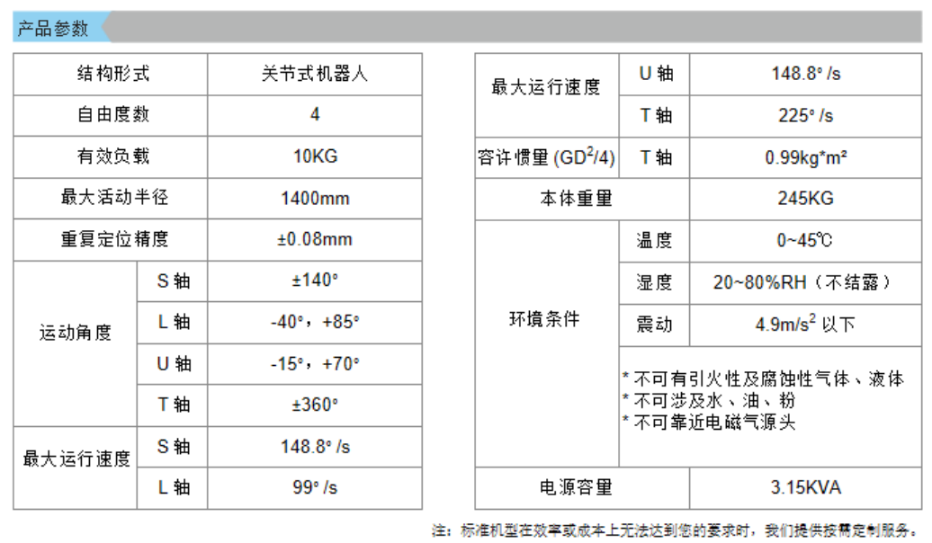 QH10-1400  4轴关节式机器人产品图