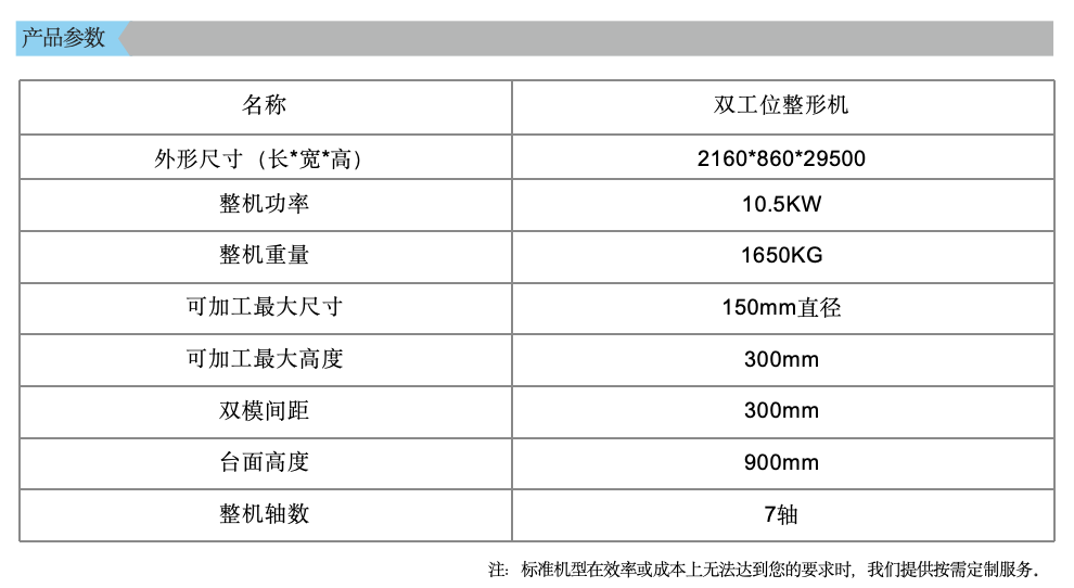 双工位整形机详情图2