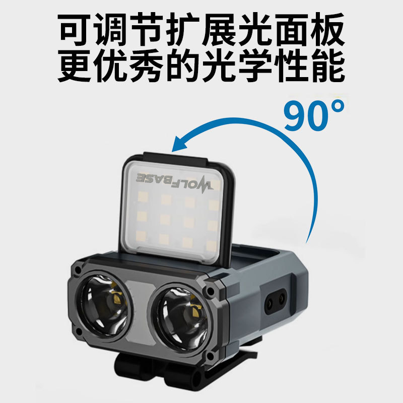 骑行灯、夜骑灯、固定电筒实物图