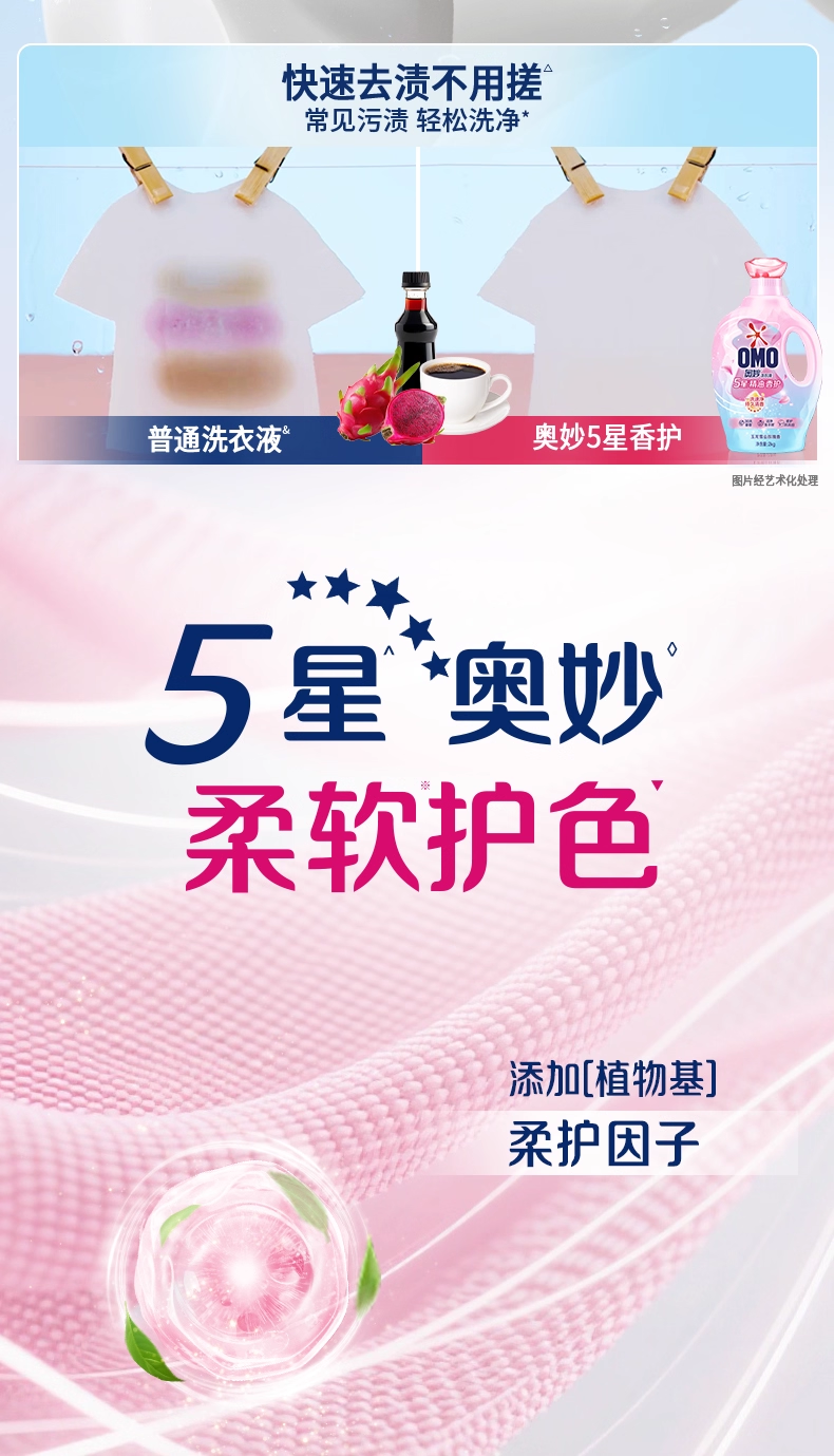The Aomiao 5-Star Fragrance Laundry Detergent and five-star essential Oil Fragrance Series retain fragrance for 30 days pic 5