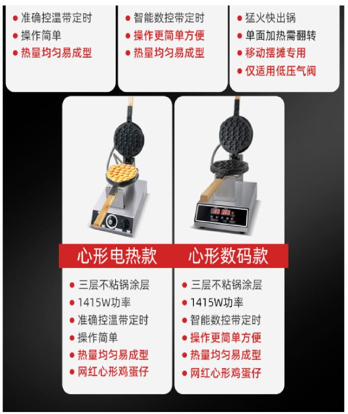 蛋仔机商用烤饼机电热鸡蛋仔机蛋仔饼香港qq鸡蛋仔饼厂家批发详情8