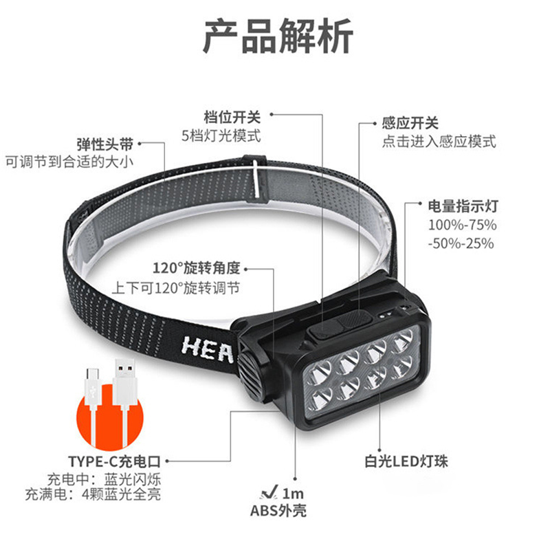 挥手感应强光头灯头戴式手电筒可调节专用钓鱼灯照明矿灯超长续航详情5