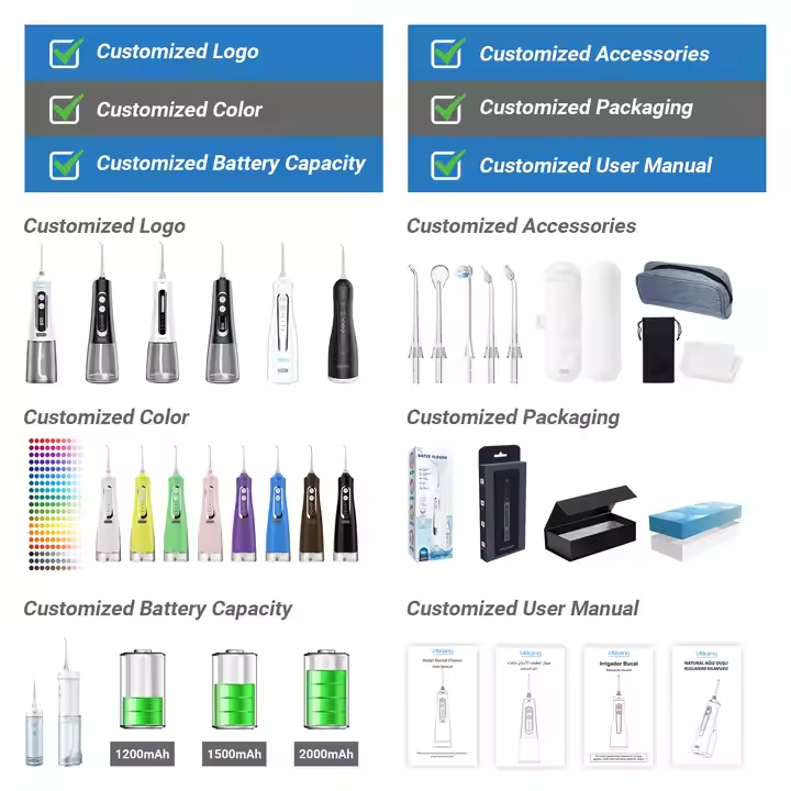 Water Pick IPX7 waterproof, rechargeable, cordless, electric, portable dental floss, oral irrigator, water floss dispenser Item Picture