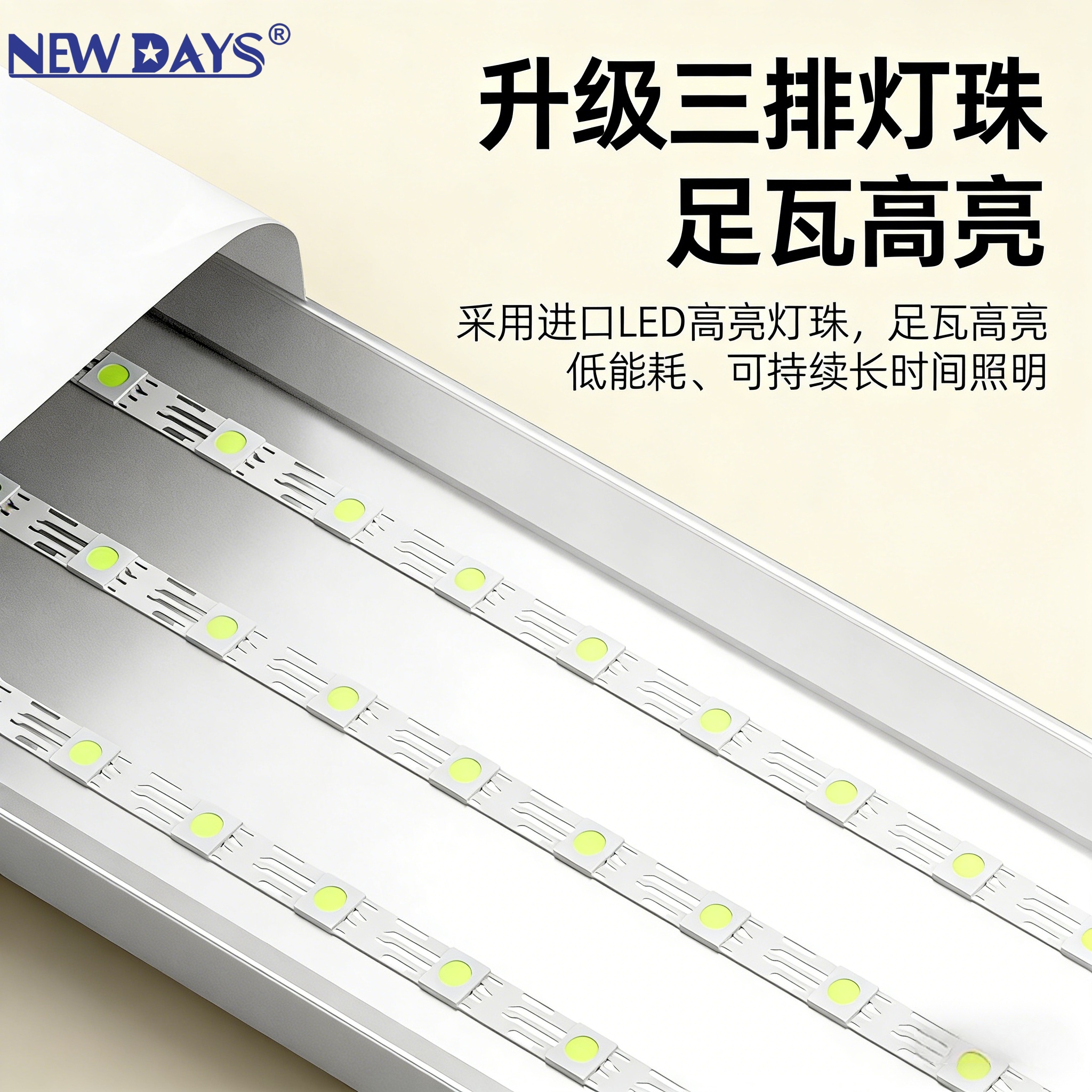 NEWDAYS brand cross-border new LED75 wide square purification lamp, fluorescent lamp, energy-saving high-brightness charging long strip lamp, ultra-long battery life, high-efficiency lighting lamp Application Scenario