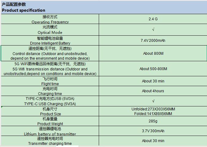 SJRC 世季科技/F5s PRO/GPS无人机/GPS DRONE详情1