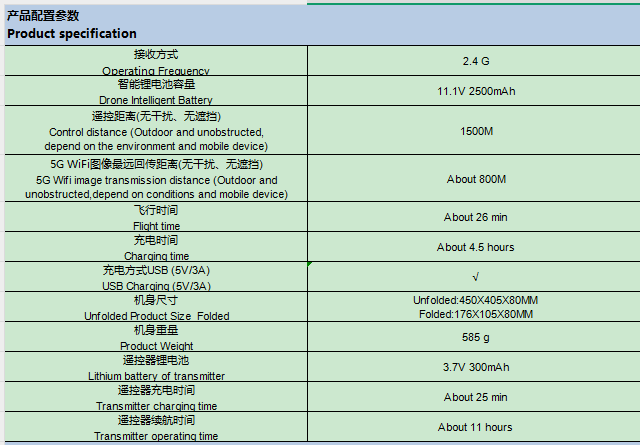SJRC 世季科技/F11 4K PRO/GPS无人机/GPS DRONE详情1