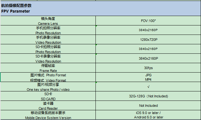 SJRC 世季科技/F11 4K PRO/GPS无人机/GPS DRONE详情3