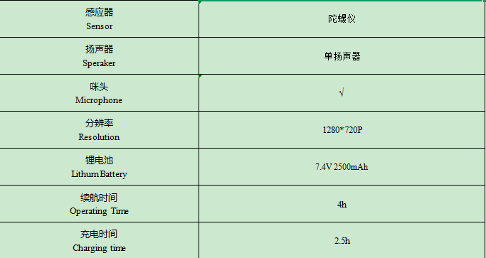 SJRC 世季科技/5.5英寸高清带屏遥控器XR-1/5.5-inch Remote controller详情2