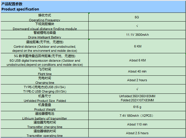 SJRC 世季科技/F22 S3 PRO/GPS 无人机/GPS DRONE详情1