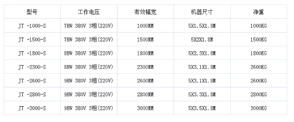 Ultrasonic wireless laminating machine, summer cooling quilt, cape quilt, windproof quilt, mattress fabric, silk cotton, non-woven fabric material, wireless sewing machine factory direct sales pic 12