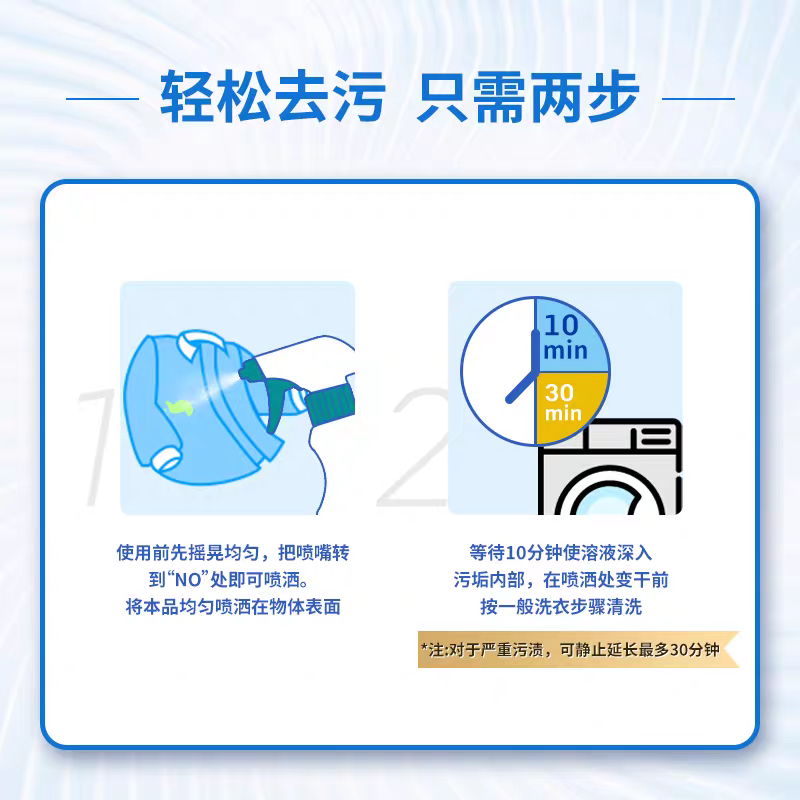 贝克曼博士多效衣物除味喷剂250ml 德国进口贝克曼博士衣物除臭剂除汗斑味火锅除味剂喷雾细节图