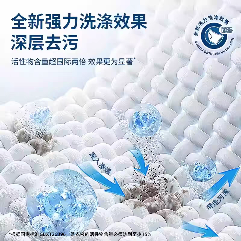 German imported Dr. Beckman laundry sheets, 50 pieces of bubble wrap, universal color-protecting, concentrated and stain-removing laundry sheets Specification image