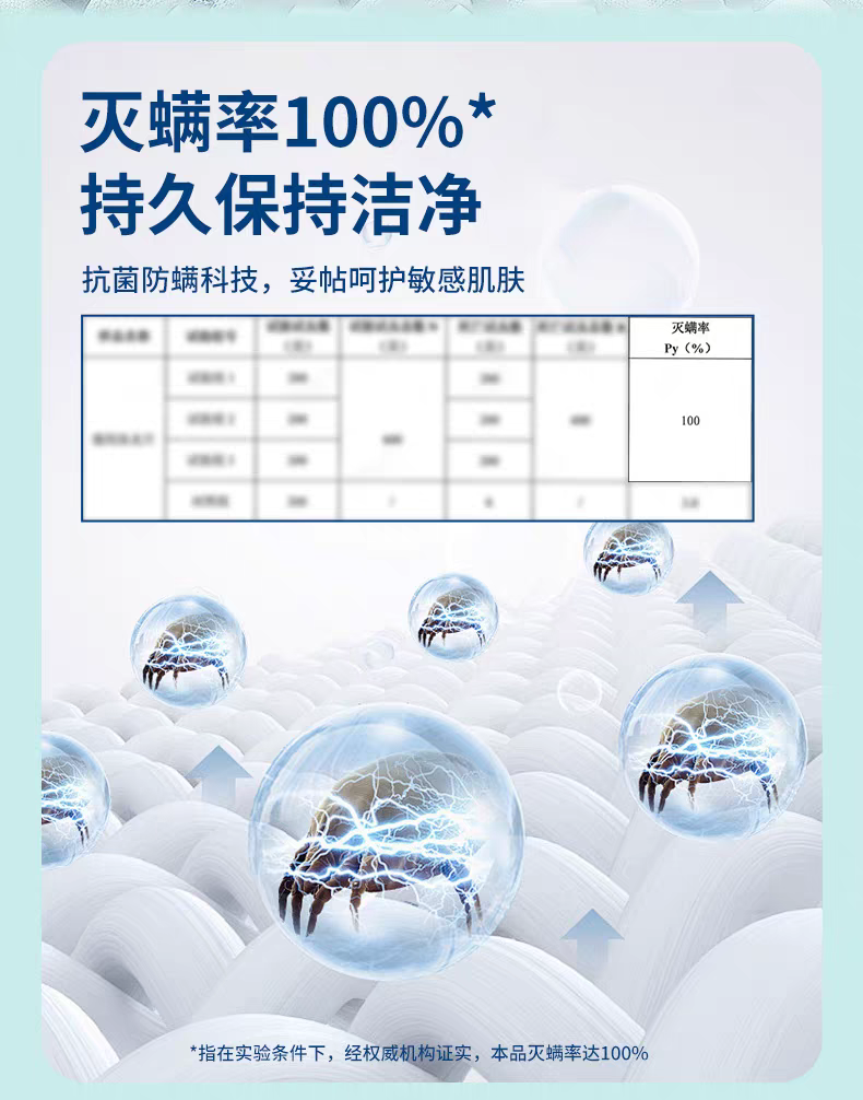 German imported Dr. Beckman universal laundry sheets, 25 pieces of bubble paper, powerful stain removal, safe, phosphorus-free, antibacterial, mite-removing, tearable and fragrant detail image 4