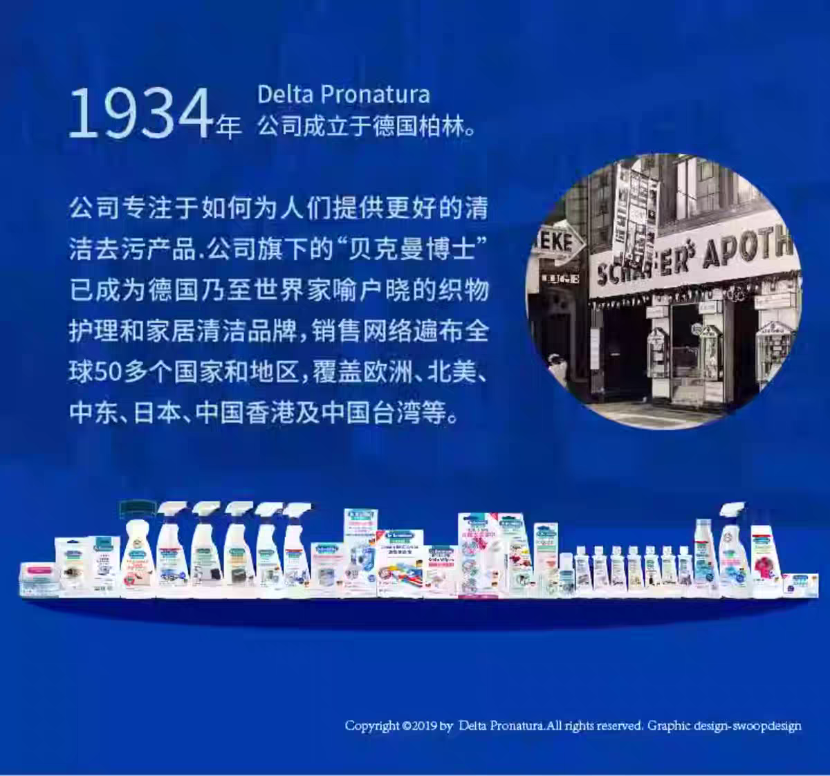 德国进口贝克曼博士家用浴室瓷砖清洁养护剂500ml 强力去污渍顽固除垢抛光清洗养护详情图12