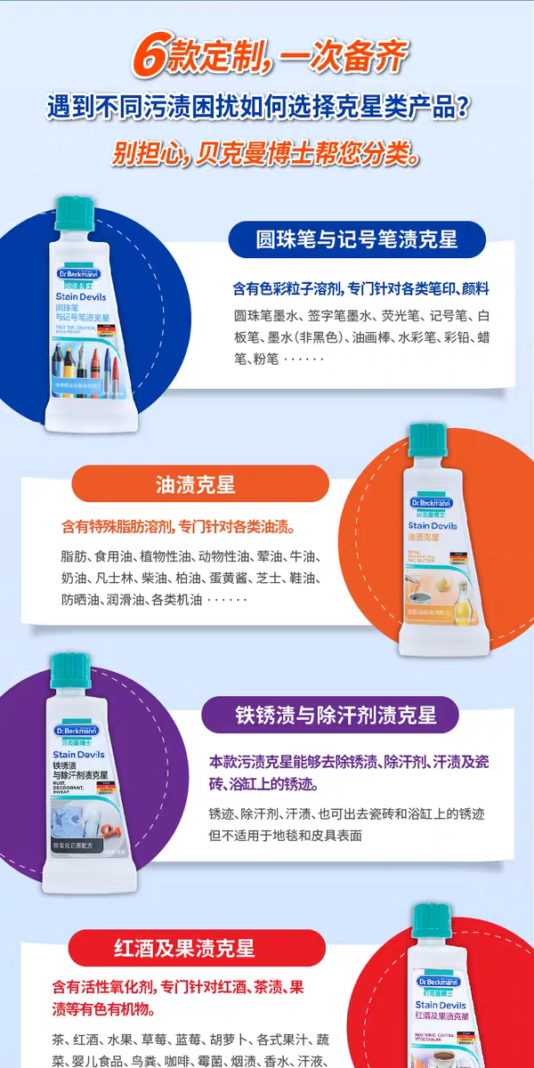 德国进口贝克曼博士衣物除垢去污去渍血渍与奶渍克星洗衣清洗液剂50mL 详情图7