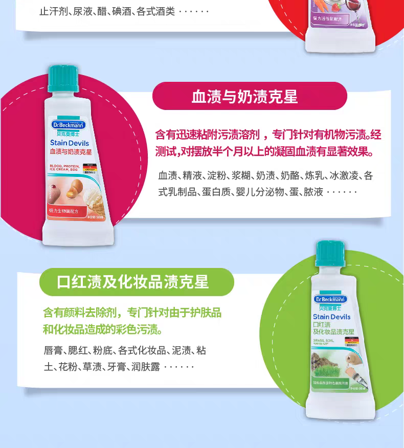 德国进口贝克曼博士衣物除垢去污去渍血渍与奶渍克星洗衣清洗液剂50mL 详情图8