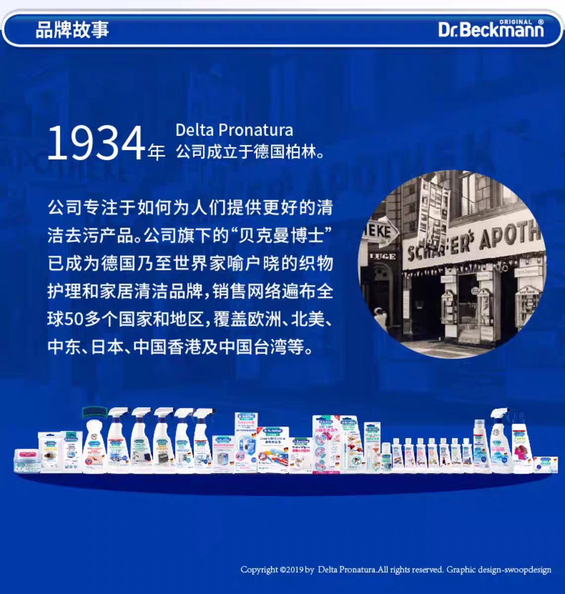 德国进口贝克曼博士洁厕灵马桶泡泡清洁剂300g
洗厕所卫生间除臭去黄异味除垢泡泡净清香型详情图9