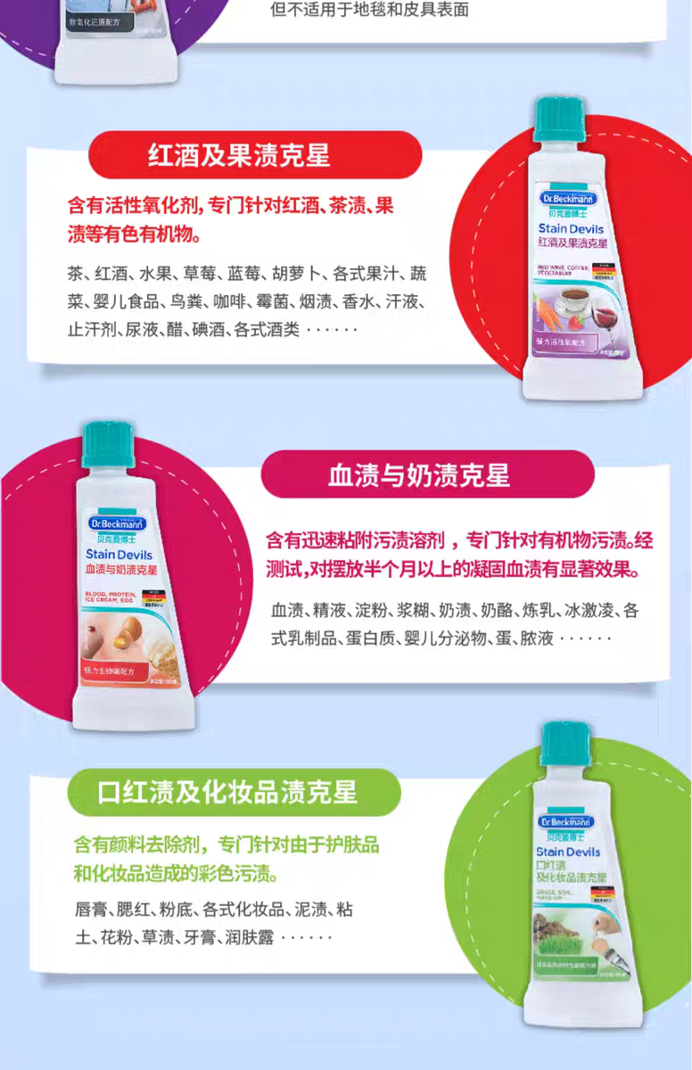 German imported Dr. Beckman laundry Stain Remover Ballpoint Pen and signature Pen Stain Remover, 50ml detail image 9