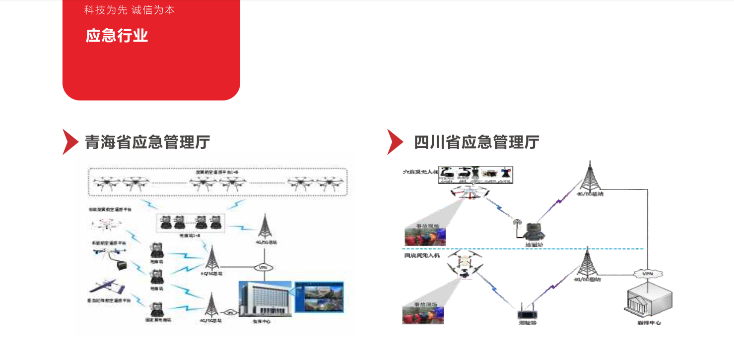 2026天穹科技载人无人机飞行器编队表演用机无人机飞行器详情14
