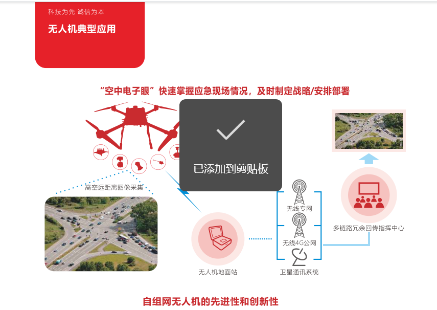 2026天穹科技载人无人机飞行器编队表演用机无人机飞行器详情3