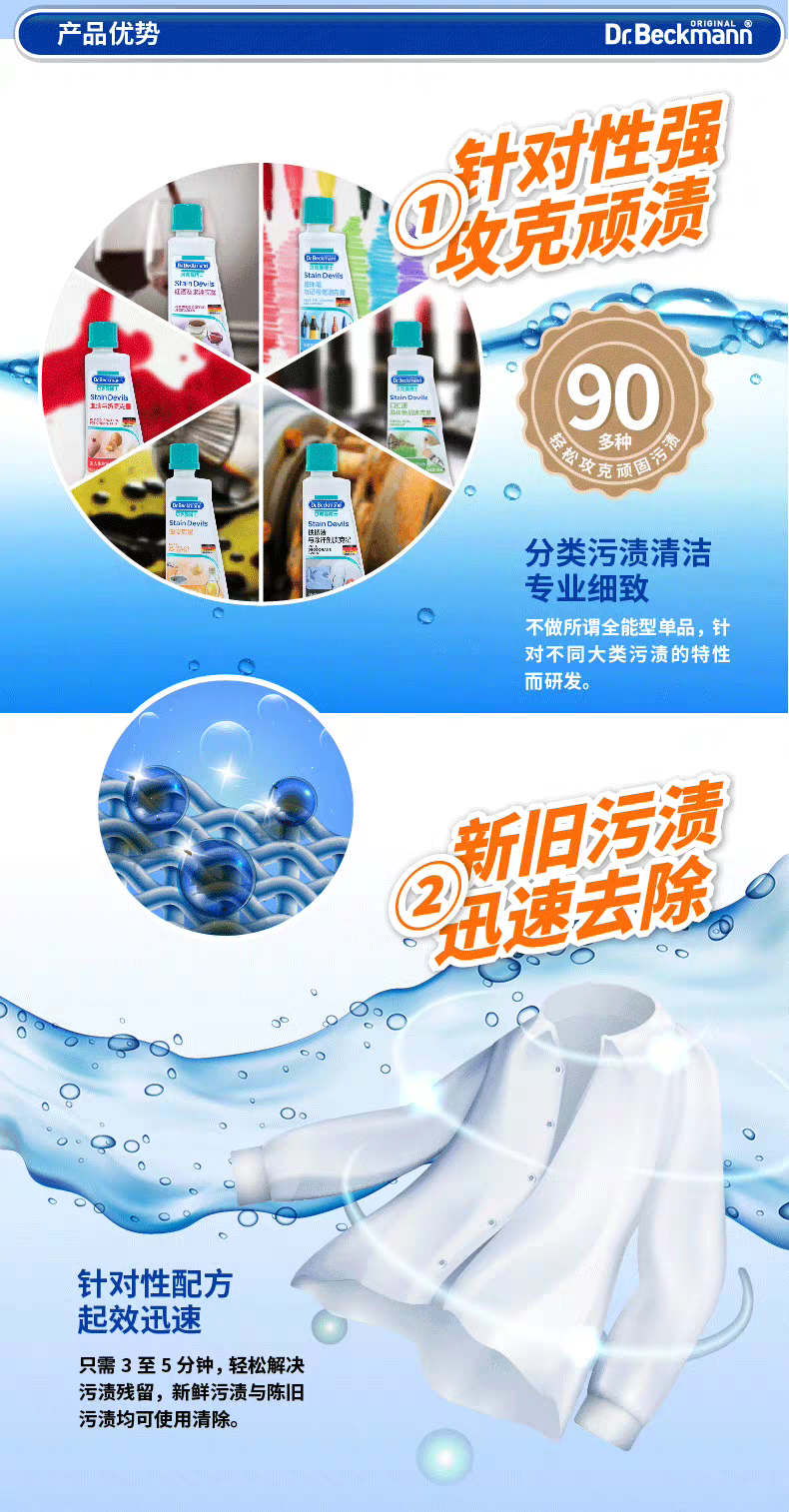 German imported Dr. Beckman laundry Stain Remover Ballpoint Pen and signature Pen Stain Remover, 50ml detail image 6