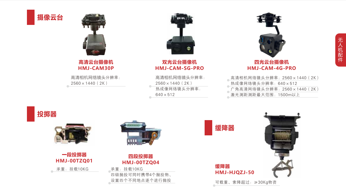天穹科技缓降器 HMJ-HJQZJ-50无人机配件义乌全球数贸中心详情1