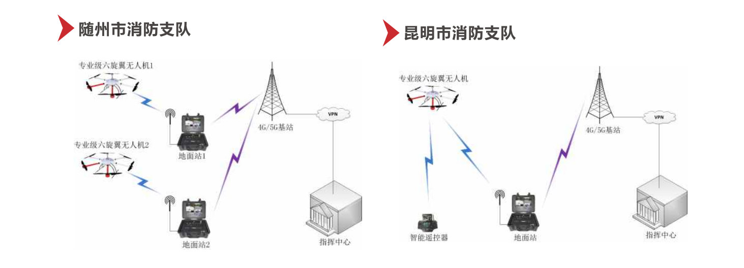 2026天穹科技载人无人机飞行器编队表演用机无人机飞行器详情10