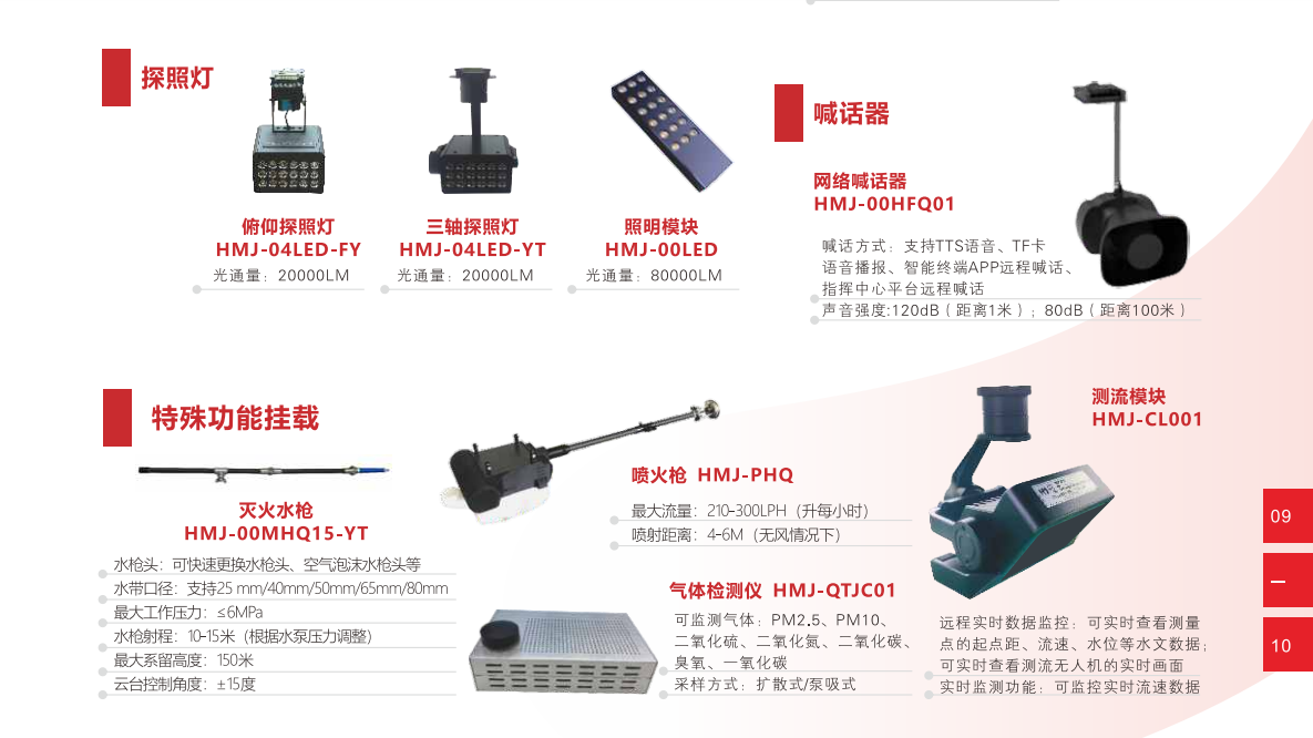 天穹科技缓降器 HMJ-HJQZJ-50无人机配件义乌全球数贸中心详情2