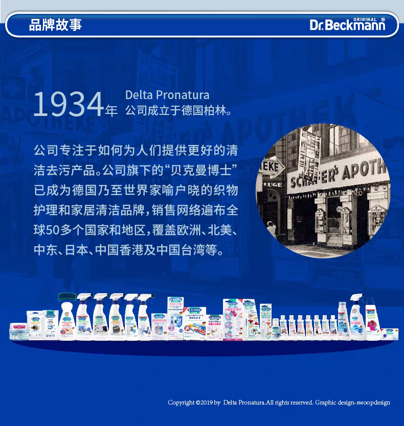 German imported Dr. Beckman Advanced Stainless Steel Cleaning and Maintenance Agent 250ml, German imported Cookware Rust Remover Polishing 250ml detail image 7