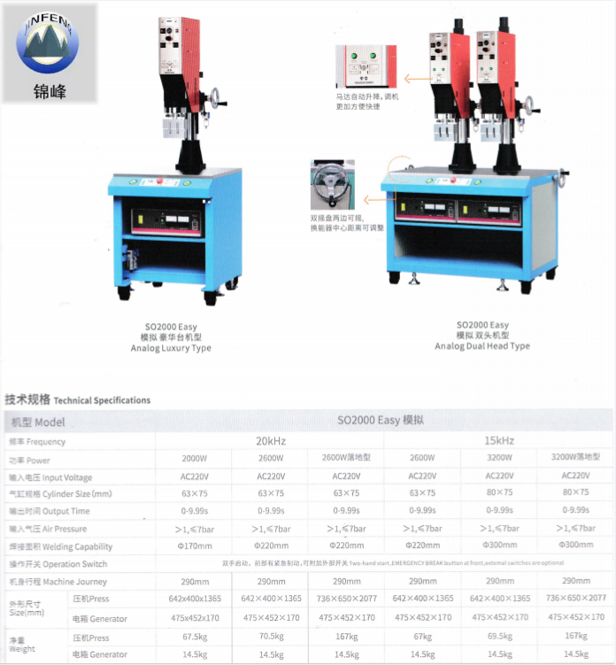 Ultrasonic plastic welding machine simulation circuit classic durable 20K/15K toy, home appliance, lighting plastic welding machine factory direct sales wholesale Zhejiang Ultrasonic, Jinhua Ultrasonic, Yiwu Ultrasonic pic 6
