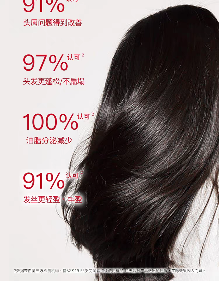 原装进口发玛21蓬松去屑洗发水600ml 无硅油净澈大容量详情图5