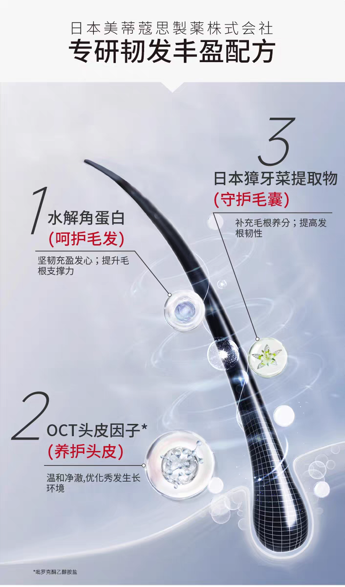 原装进口发玛21强韧发根洗发水600ml 强韧发根清爽秀发无硅油详情图3