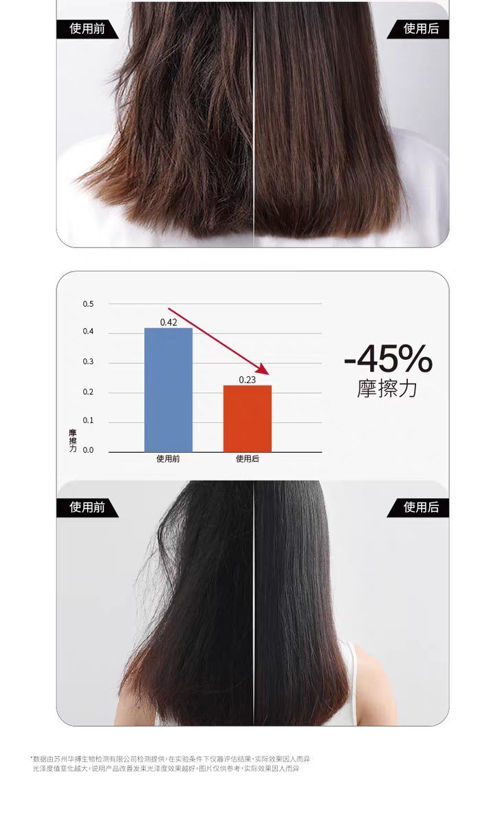 原装进口发玛21顺滑盈润洗发水600ml 柔顺无硅油大容量檀木香详情图7