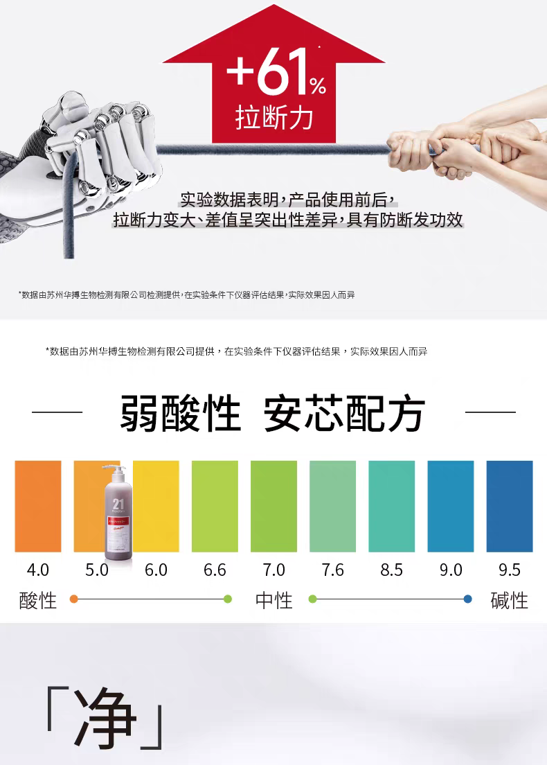原装进口发玛21强韧发根洗发水600ml 强韧发根清爽秀发无硅油详情图7