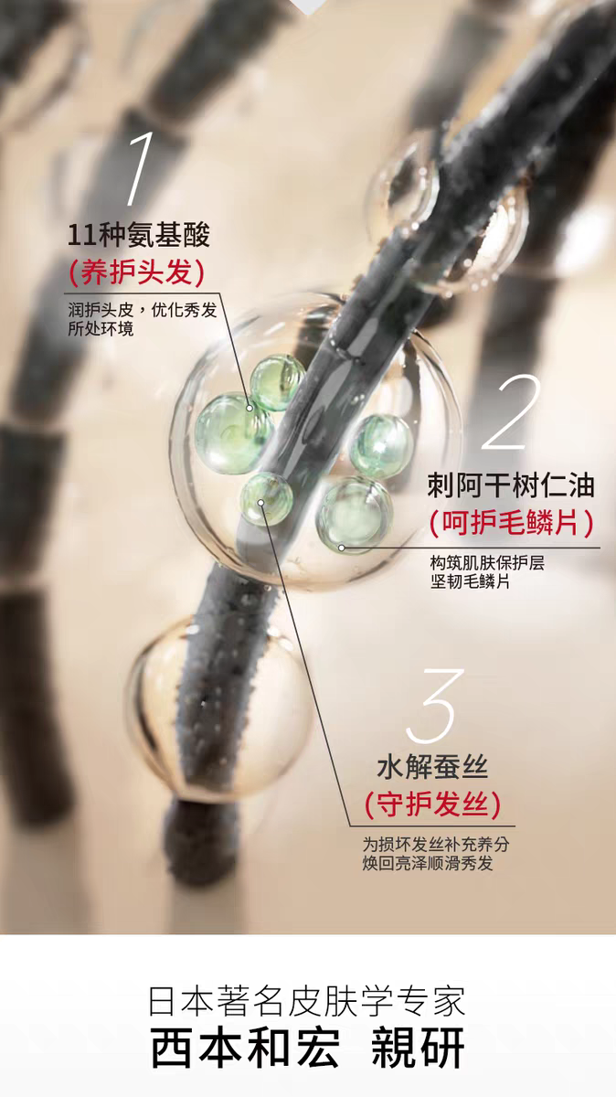 原装进口发玛21顺滑盈润洗发水600ml 柔顺无硅油大容量檀木香详情图3