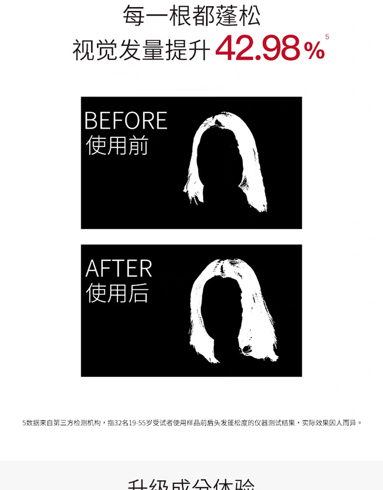 原装进口发玛21蓬松去屑洗发水600ml 无硅油净澈大容量详情图8